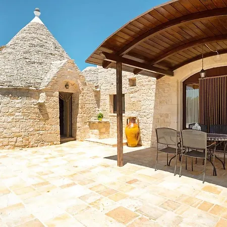 Giardini Della Canonica Alberobello Villa