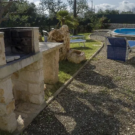 I Giardini Della Canonica *